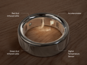 The inside of the ring – 18 small sensors and "Smart Sensing"